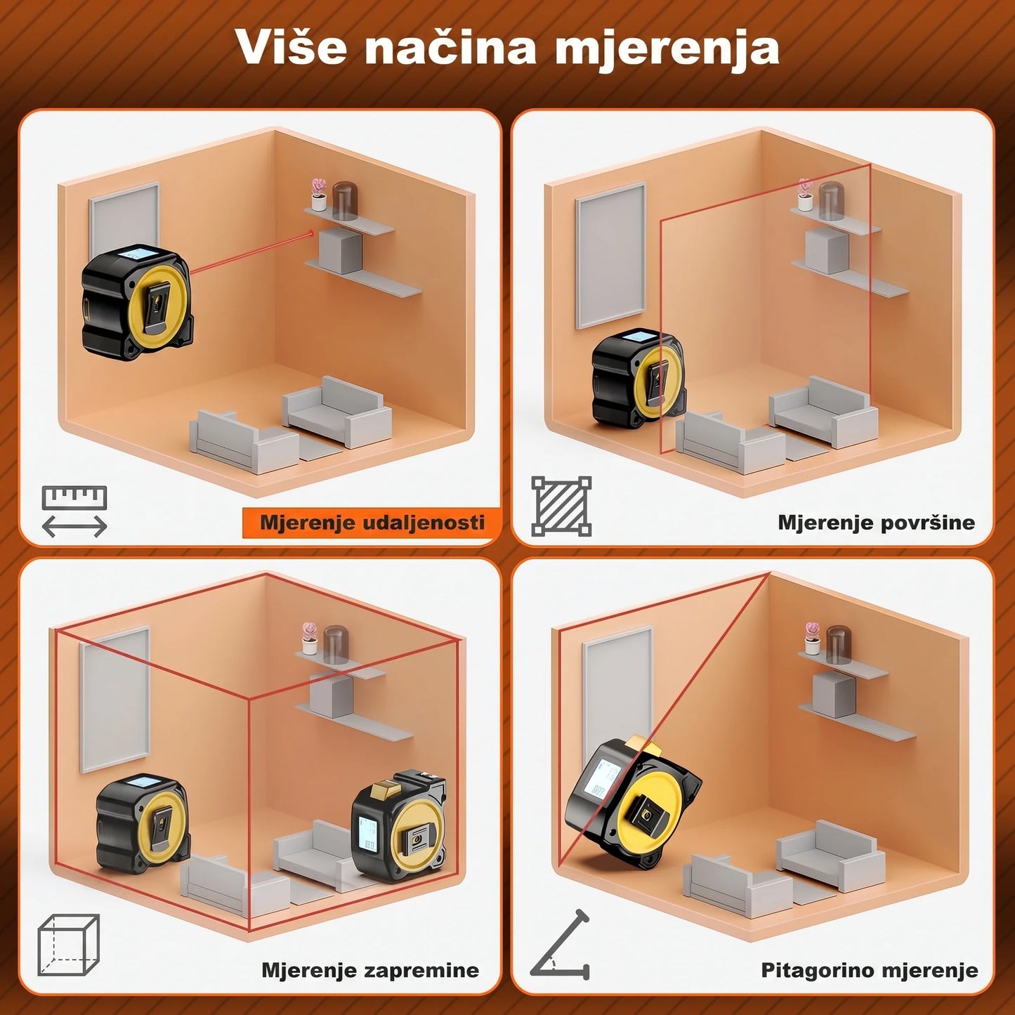 Profesionalni Digitalni laserski metar 2-u-1